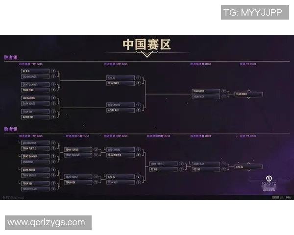 dota2比赛录播在哪里看-如何观看Dota2比赛录播-dota2比赛录播在哪里看