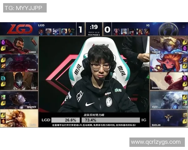 ig lgd 消极比赛视频-消极比赛视频的争议，以IG与LGD的一场赛事为例-ig lgd 消极比赛视频